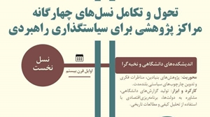 چهار نسلِ اندیشکده مطالعات راهبردی